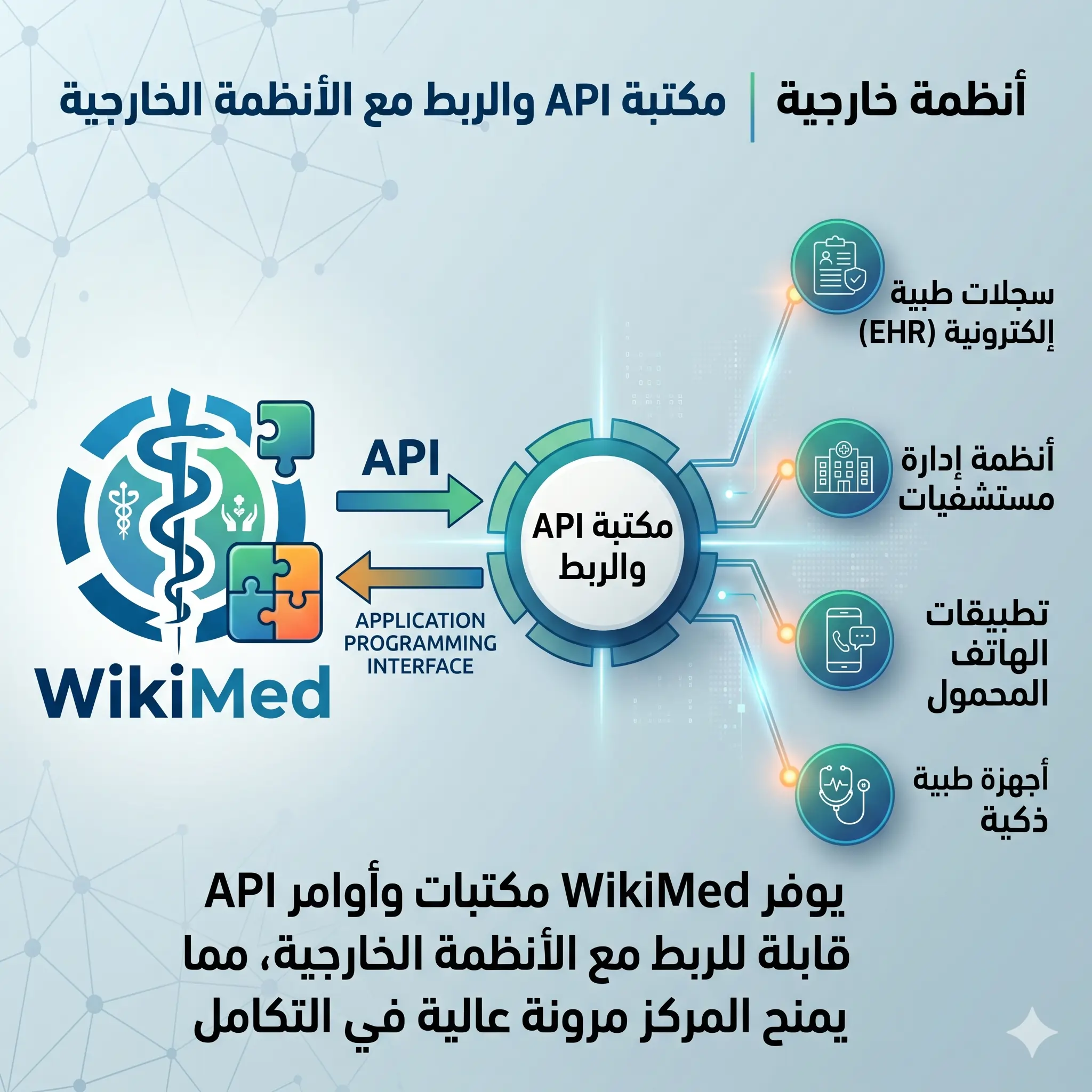 منصة ويكيميد WikiMed Platform