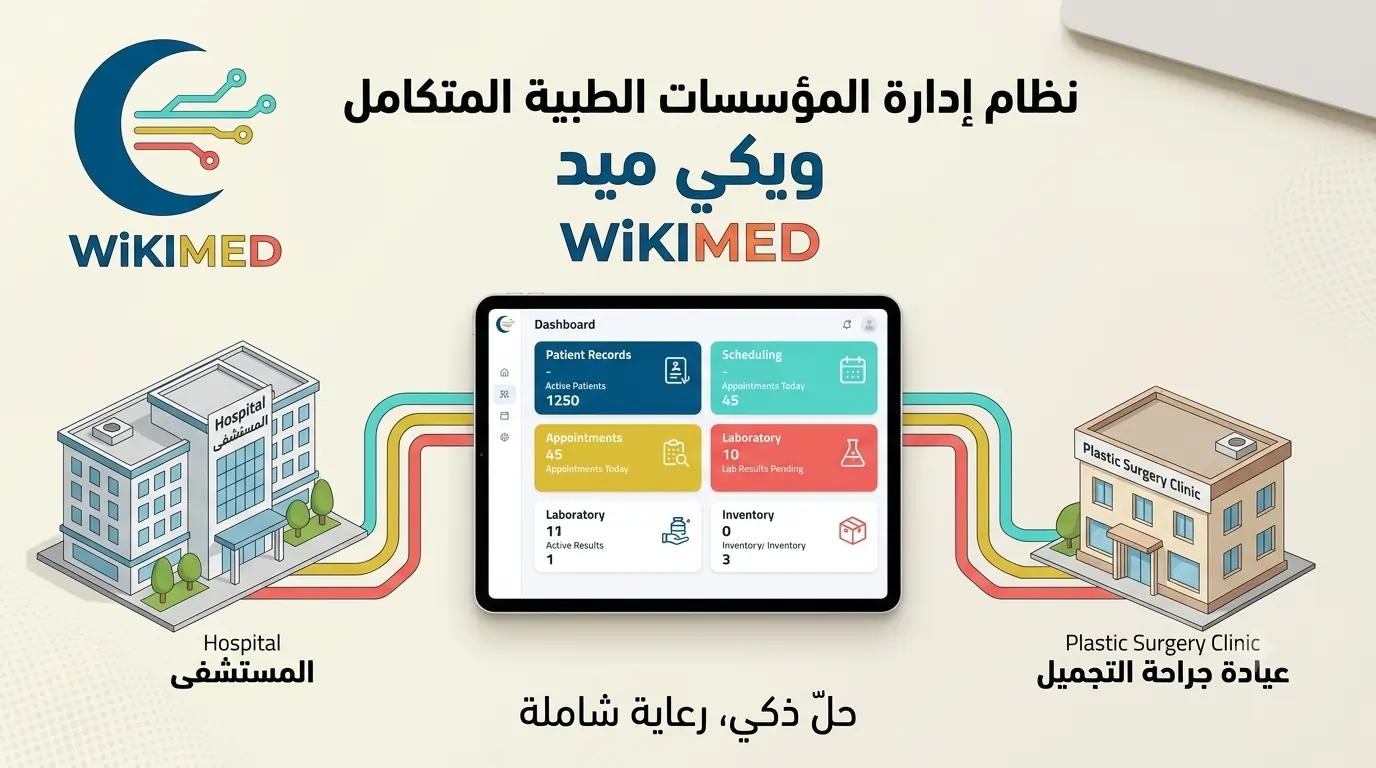 لوحة تحكم ويكيميد WikiMed dashboard